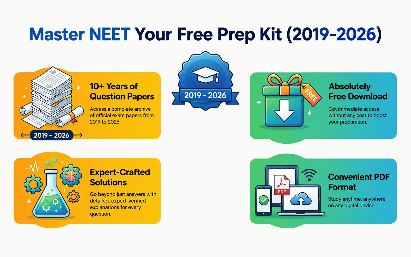 NEET Previous Year Question Papers (2019–2026): Free PDF Download With Solutions